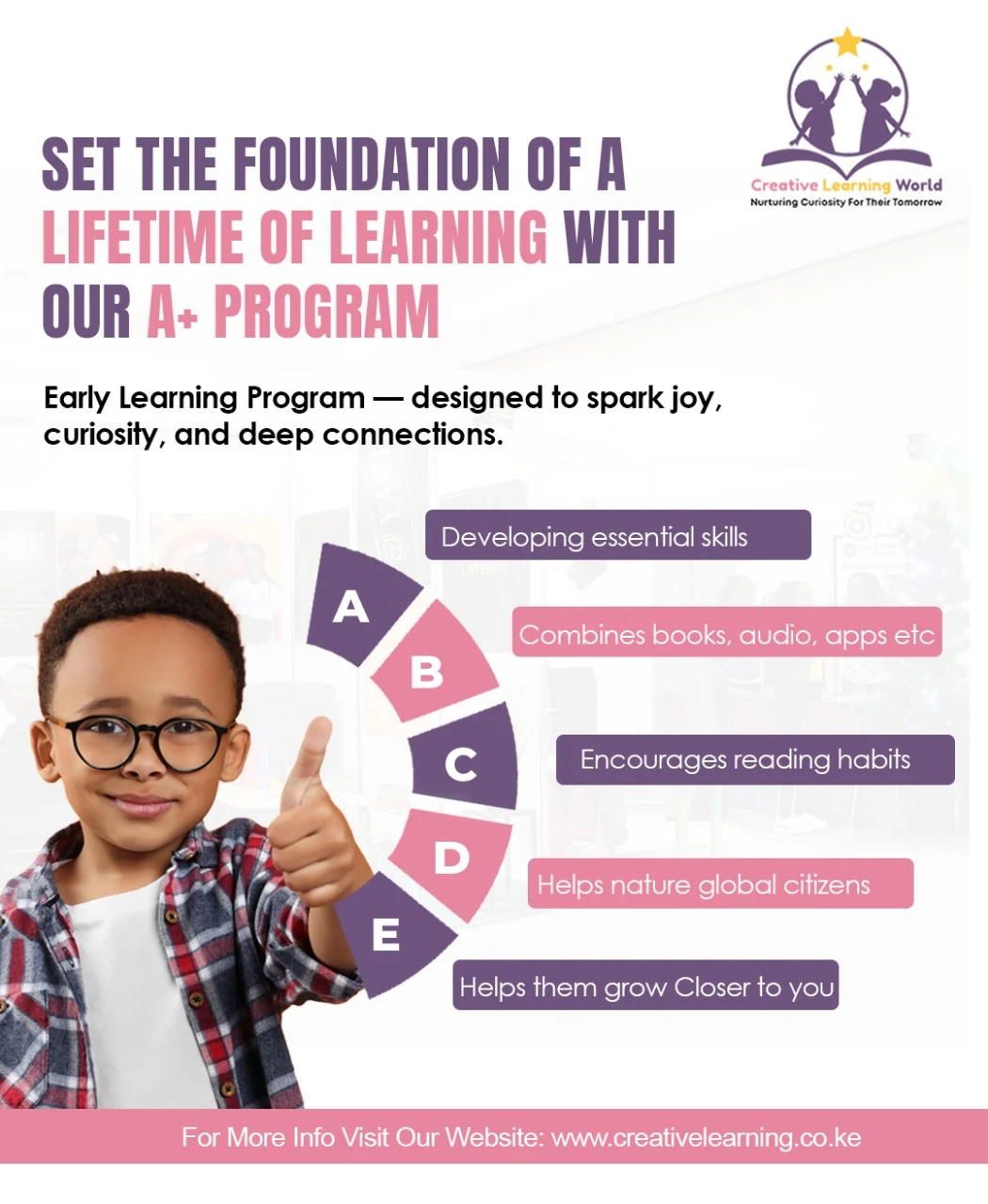 Creative Learning World A+ programme campaign poster